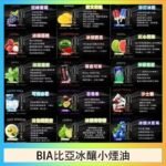 BIA比亞冰釀小煙油30ml/3.5%